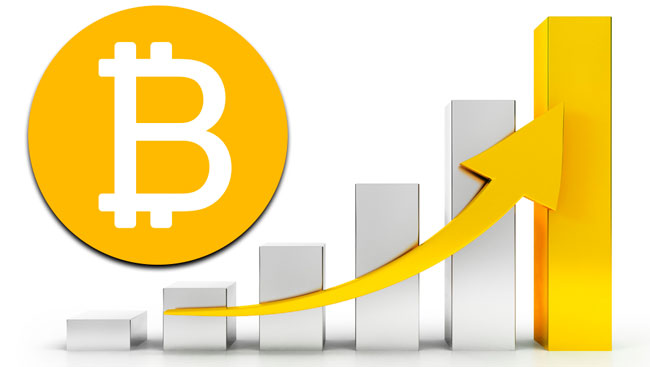 Bitcoin Markets Update